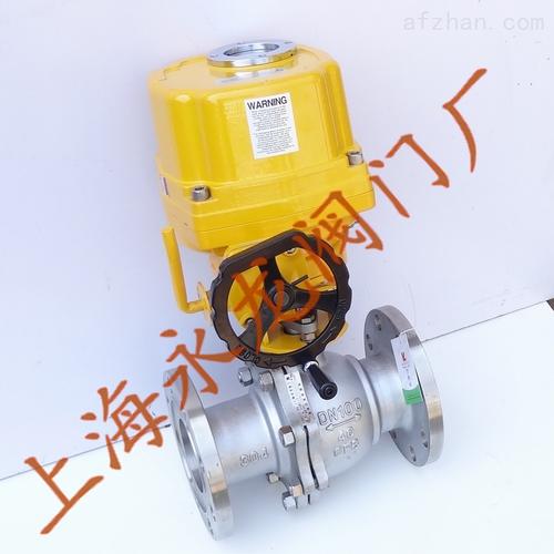 阀门产品图片鉴赏与选型指南